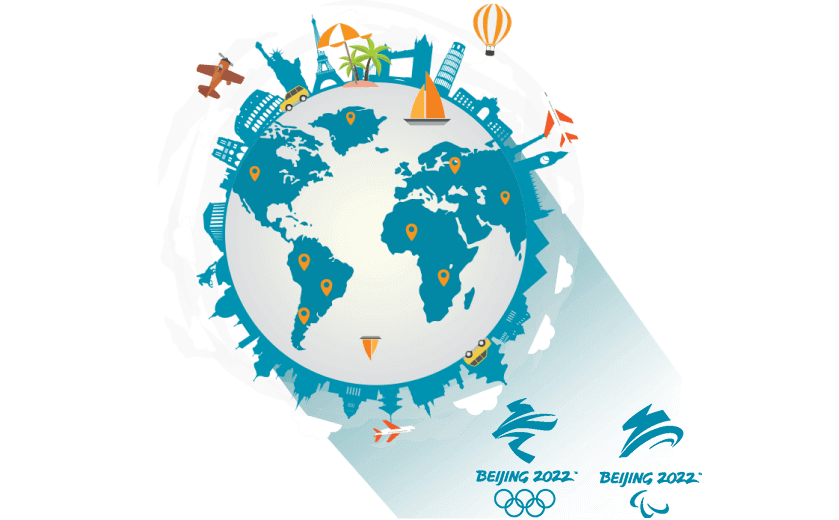 在海外连接到中国的vpn - 大陆VPN